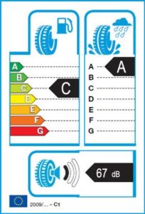 Energetický štítok víťaza testu letných pneumatík 225-40 R18